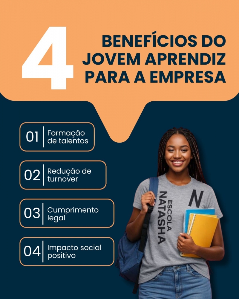 Contratar um Jovem Aprendiz é cumprir a lei, mas escolher a Escola Natasha é investir no crescimento do seu negócio. 🚀